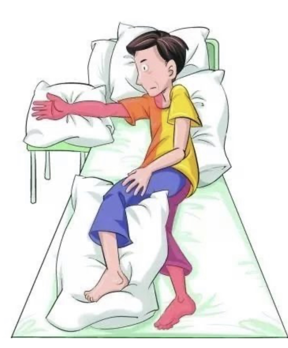 健侧卧位